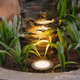 Proiector încastrat Smart Garden 5W pentru pardoseală 24V DC IP68 RGB+CCT - imagine 4