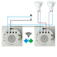 Comutator dublu tactil cu WIFI - imagine 3