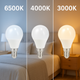 Bec LED E14 G45 9W - imagine 7
