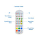 Pachet Bandă LED 12V 5050 30L RGB - 3 metri - imagine 5