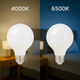 Bec LED E27 G120 24W - imagine 5