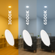 Downlight LED Circular Seria Eco 20W - imagine 7