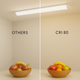 Regletă LED 1200 mm Batten 40W CCT - imagine 7