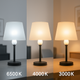 Bec LED E27 A60 15W - imagine 7