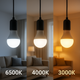 Bec LED E27 A60 12W - imagine 7