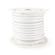 Flexibil LED Neon 220VAC Prozny 8.5W/m - ML