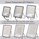 Proiector LED SMD Palermo 10W CCT