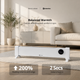 Radiator Convector Electric White Guanx 2200W - imagine 5