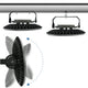 Lampa LED industriala Inspire 100W LED UFO High Bay - EOL