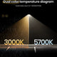 Lumină stradală solară LED Hibryd pentru Iluminat Public 9000 Lm