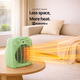 Încălzitor Electric Green Comfort 2000W - imagine 4