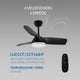 Ventilator de tavan LED Black Face - imagine 4