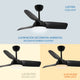 Ventilator de tavan LED Black Face - imagine 5