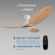 Ventilator De Tavan LED White Aras - imagine 5