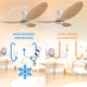 Ventilator De Tavan LED White Aras - imagine 6