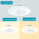 Ventilator de tavan cu LED Line