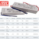 Sursa de alimentare pentru benzi LED Mean Well 100W 24VDC IP67 LPV-100-24