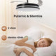 Ventilador de techo LED Black Count Ø107 cm