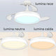 Ventilator de tavan LED Yeray alb