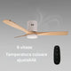 Ventilator de tavan cu LED White Energy