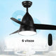 Ventilator de tavan LED Black Silence